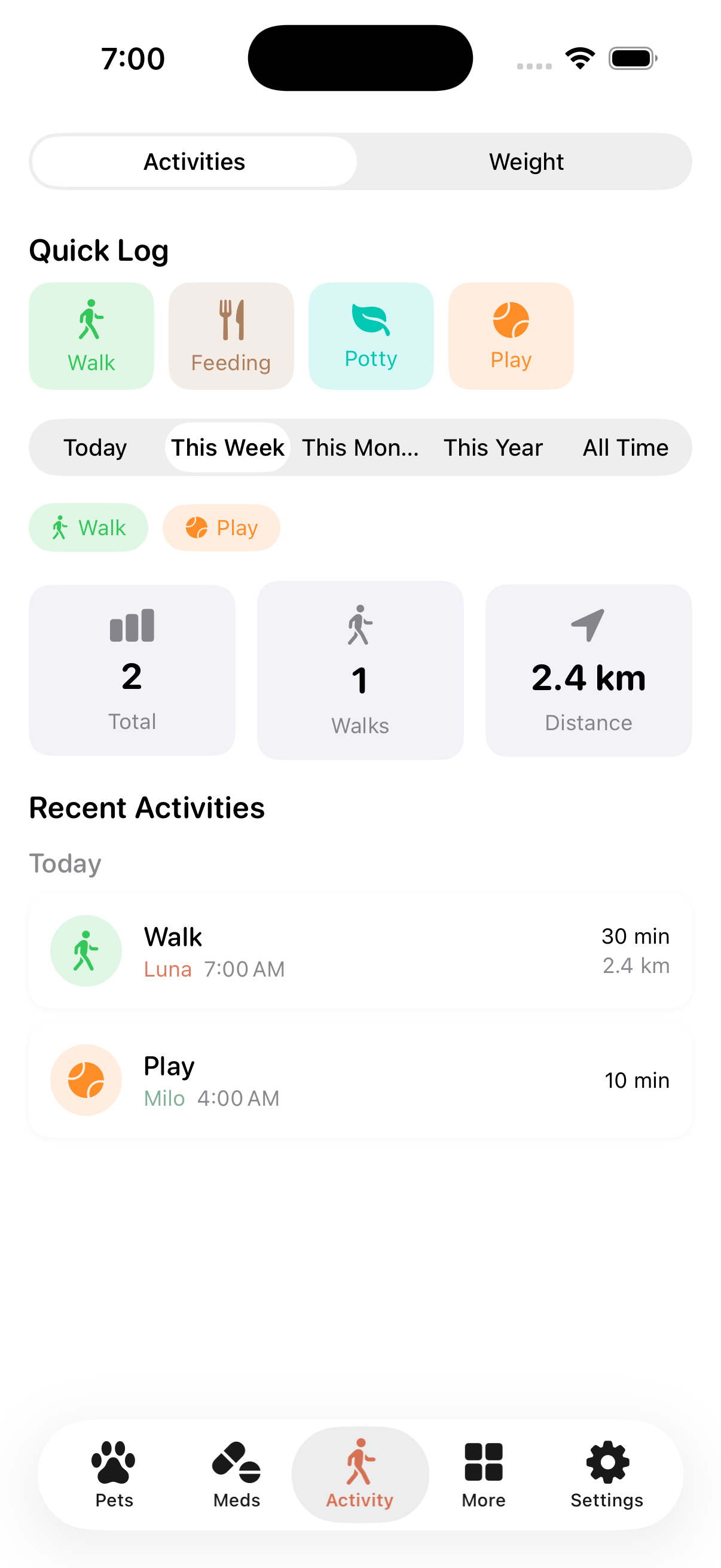Petfolio activity and weight tracking screen with charts